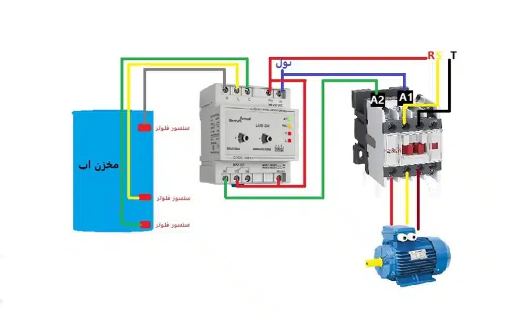 نقشه نصب فلوتر برقی منبع اب