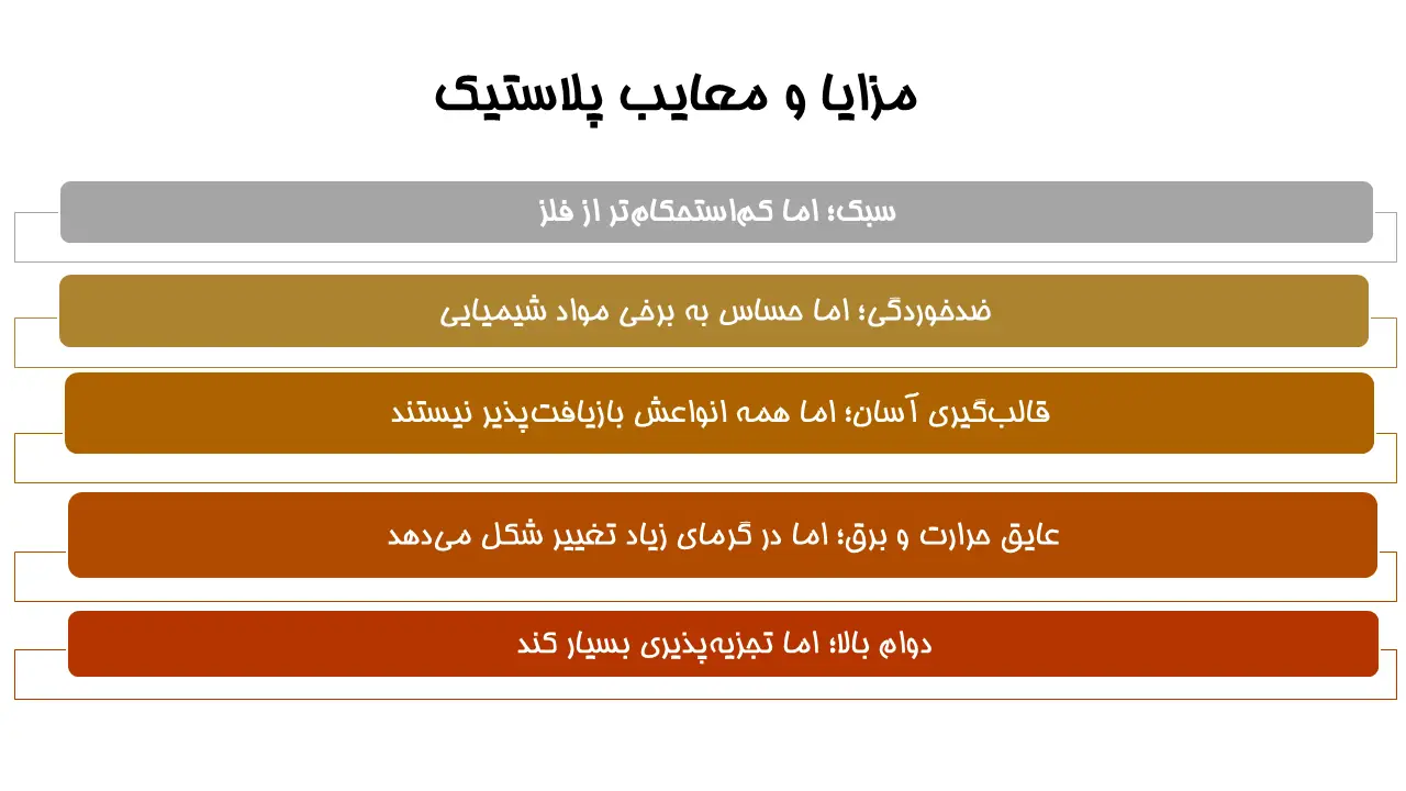 مزایا و معایب پلاستیک