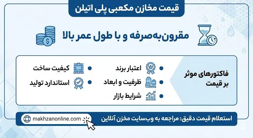 عوامل موثر بر قیمت مخزن مکعبی