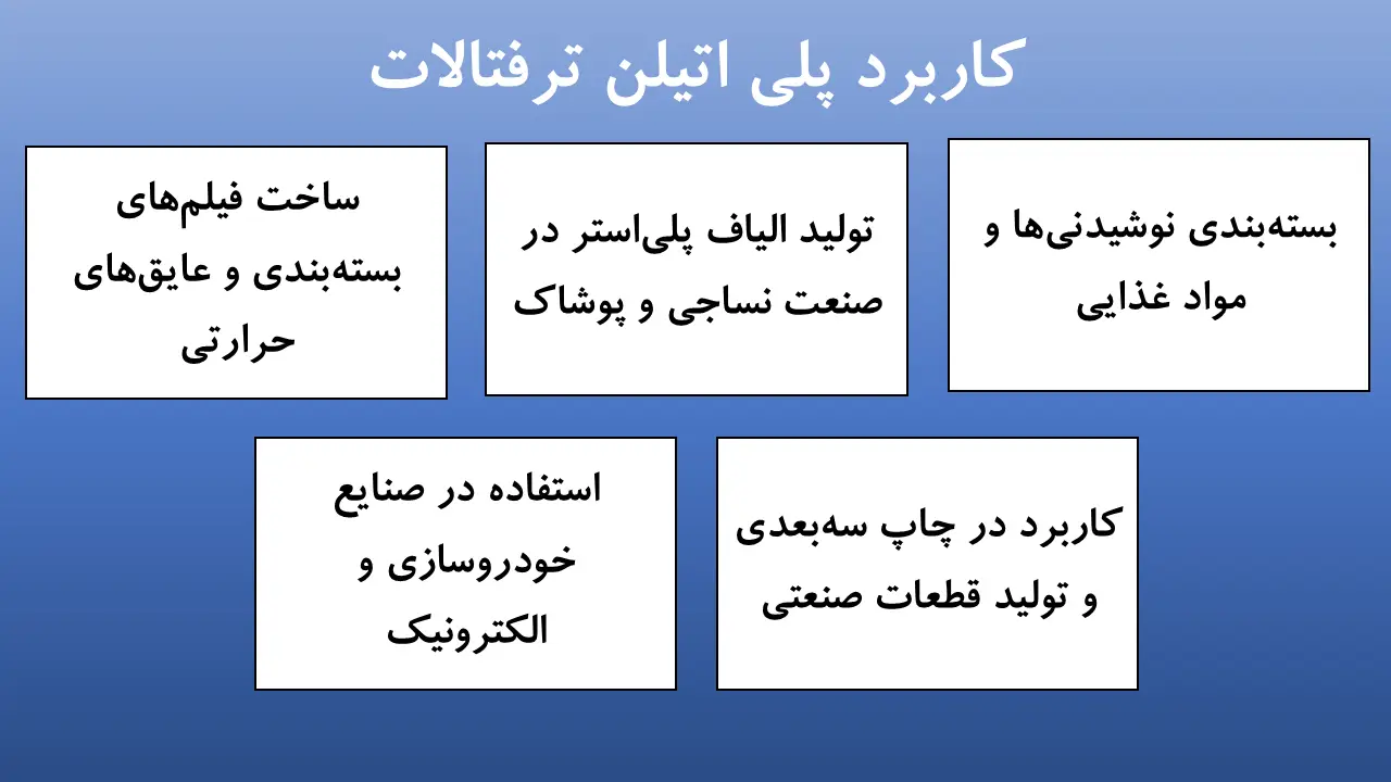 کاربرد پلی اتیلن ترفتالات